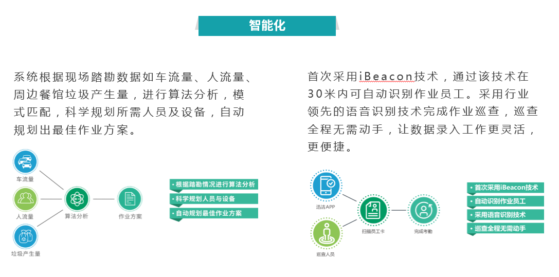 兰科博弈(RankBet)有限公司官网