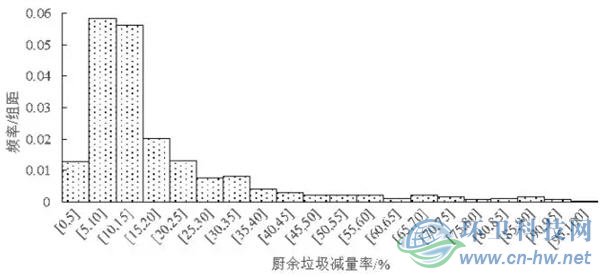 兰科博弈(RankBet)有限公司官网