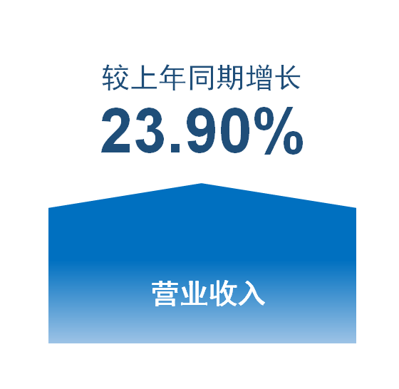 兰科博弈(RankBet)有限公司官网