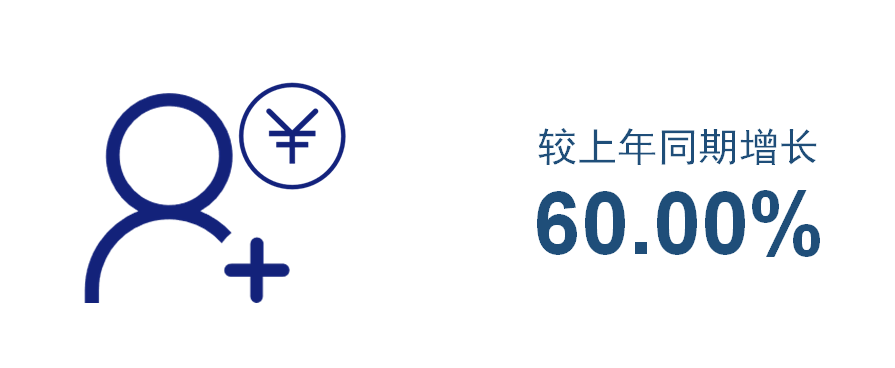 兰科博弈(RankBet)有限公司官网